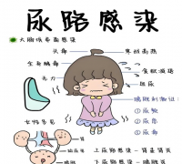 高温闷热也就算了，这个天气，尿路感
