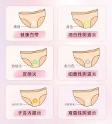 【石狮妇科医院】这些症状出现在私密